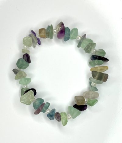 Pulsera - Imagen 3